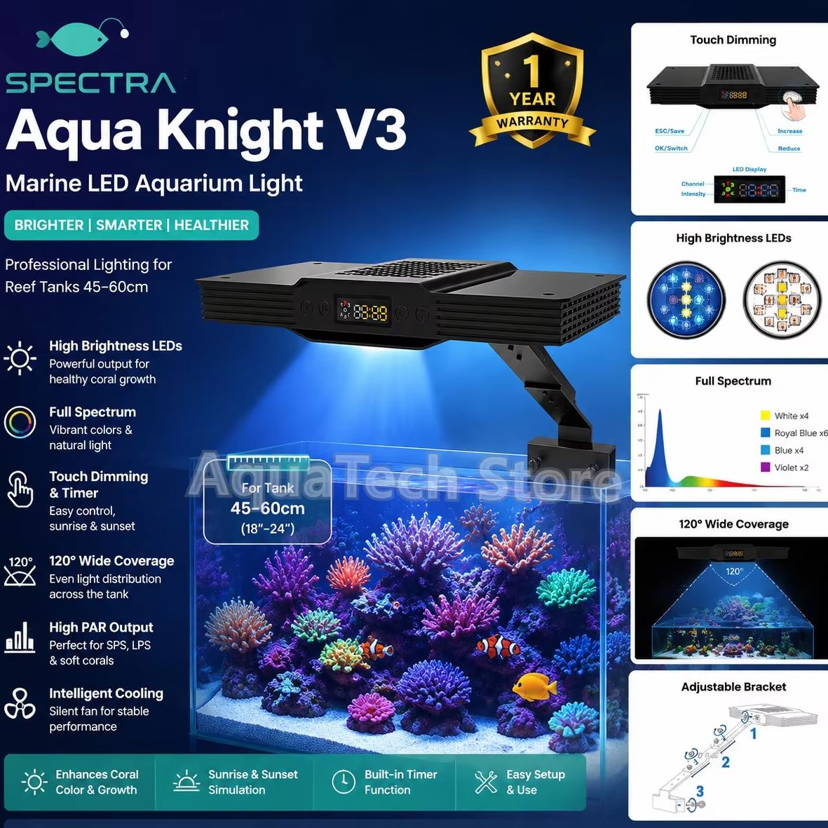 Reef Lighting - Spectra Aqua Knight V3 75W programmeerbare