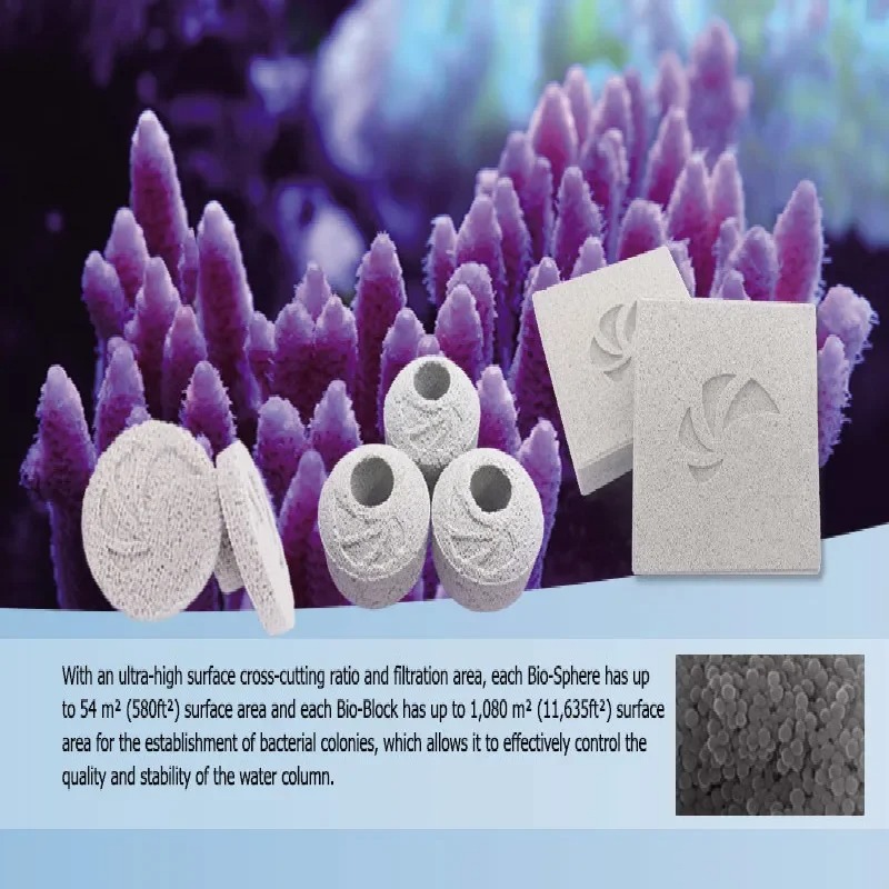 Aquarium Nano Tech Bioblock Ju - Marine Aquarium Cube recensie en prijs