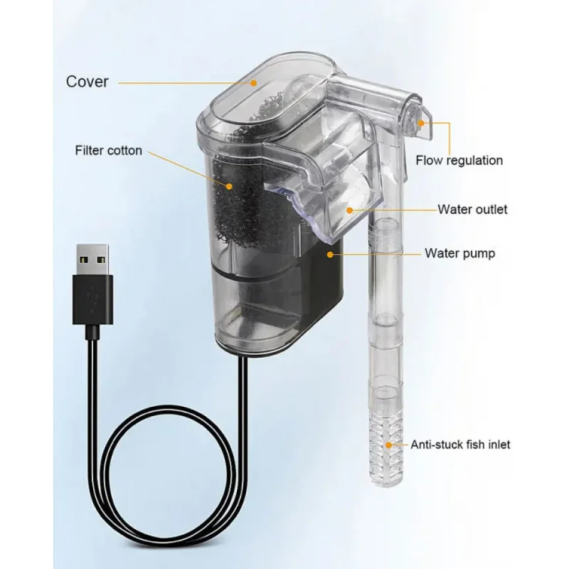 Nieuw hangend filter voor aqua - Reef Tank Filter recensie en prijs