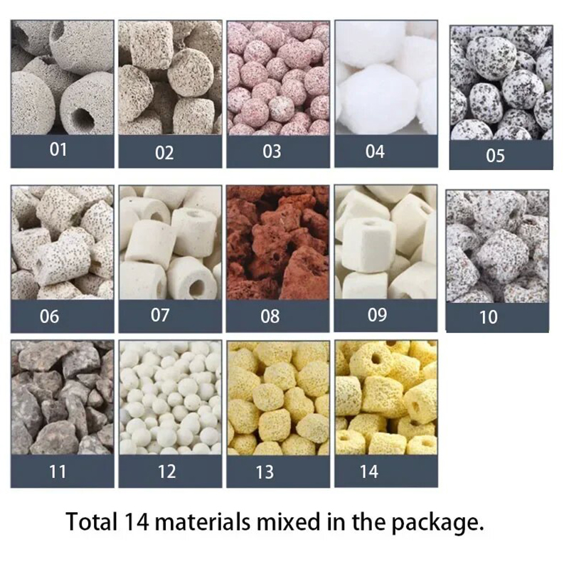 250g 500g 1000g 14 Soorten Aqu - Reef Tank Filter recensie en prijs